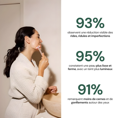 Soin LED Anti-Imperfections