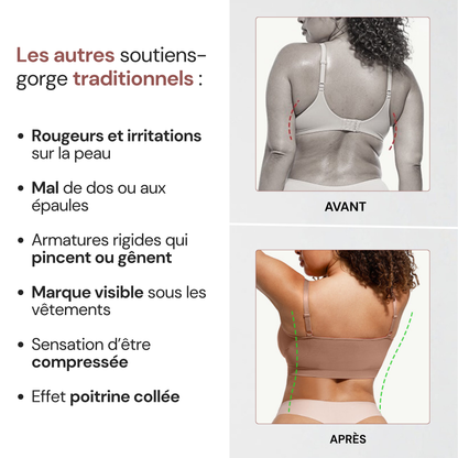 Soutien-Gorge confortable sans armatures